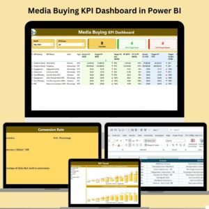 Media Buying KPI Dashboard in Power BI