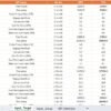 Media Buying KPI Dashboard in Power BI - Image 5