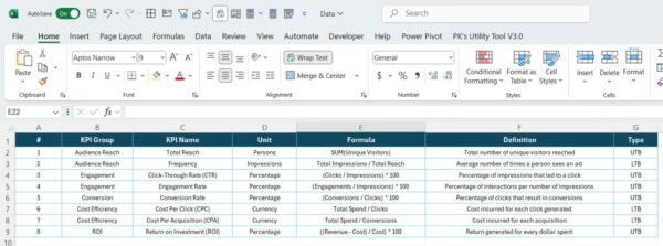 Media Buying KPI Dashboard in Power BI - Image 7