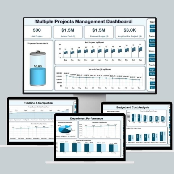 Multiple Projects Management Dashboard in Excel