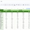 Ocean Conservation KPI Dashboard in Google Sheets - Image 6