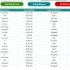 Office Asset Disposal Tracker in Excel - Image 4