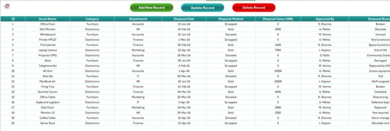 Office Asset Disposal Tracker in Excel - Next Gen Templates