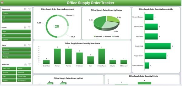 Office Supply Order Tracker in Excel - Image 3