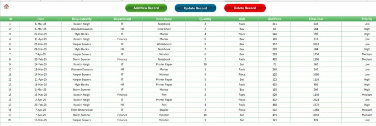 Office Supply Order Tracker in Excel - Next Gen Templates