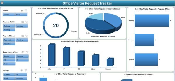Office Visitor Request Tracker in Excel - Image 4