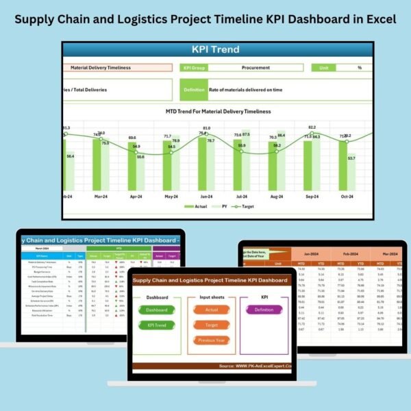 Supply Chain and Logistics Project Timeline KPI Dashboard in Excel