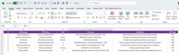 Online Education KPI Dashboard in Power BI - Image 7