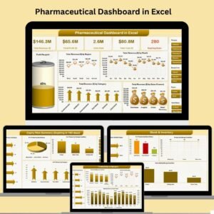 Pharmaceutical Dashboard in Excel