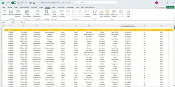 Pharmaceutical Dashboard in Excel - Image 7