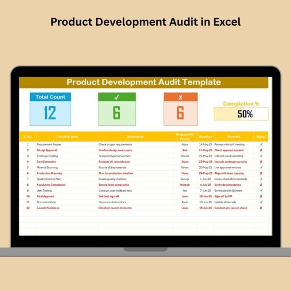 Product Development Audit in Excel