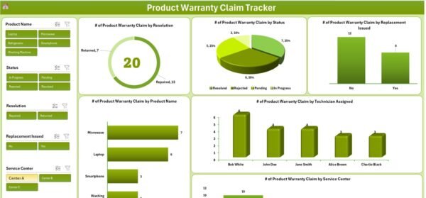Product Warranty Claim Tracker in Excel - Image 4