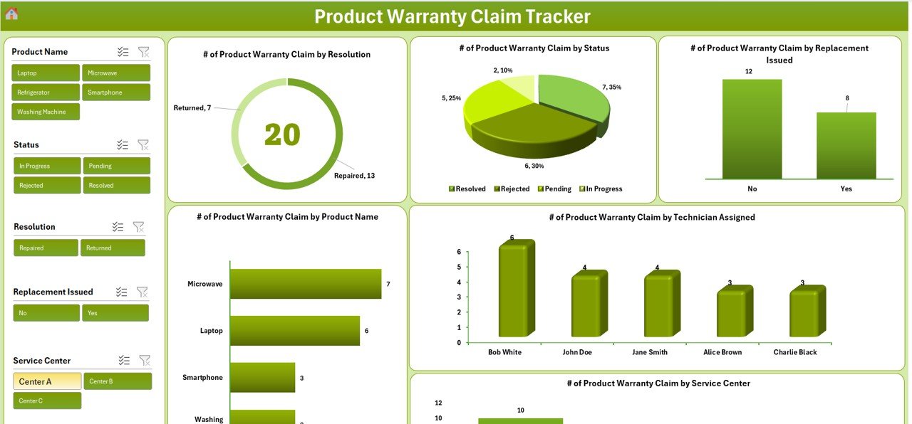 Product Warranty Claim Tracker