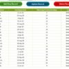 Product Warranty Claim Tracker in Excel - Image 5