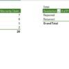 Product Warranty Claim Tracker in Excel - Image 8