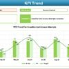 Project Management Cybersecurity KPI Dashboard in Excel - Image 4