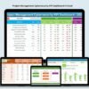 Project Management Cybersecurity KPI Dashboard in Excel