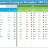 Project Management Employee Retention KPI Dashboard in Excel - Image 3