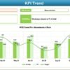 Project Management Employee Retention KPI Dashboard in Excel - Image 4