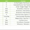 Project Management Operations KPI Dashboard in Excel - Image 8