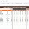Public Health KPI Dashboard in Google Sheets - Image 2