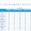 Public Health KPI Dashboard in Google Sheets - Image 5