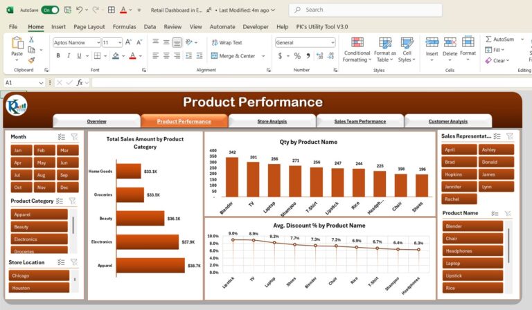 Retail Dashboard in Excel - Next Gen Templates