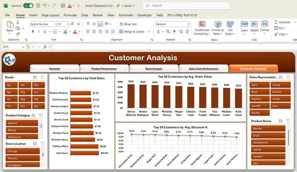 Retail Dashboard in Excel - Next Gen Templates