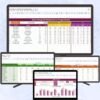 Solar Energy KPI Dashboard in Google Sheets