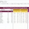 Solar Energy KPI Dashboard in Google Sheets - Image 2