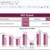 Solar Energy KPI Dashboard in Google Sheets - Image 3
