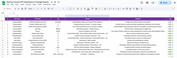 Startup Growth KPI Dashboard in Google Sheets - Image 7