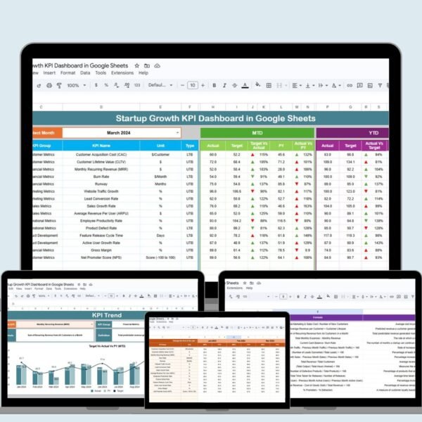 Startup Growth KPI Dashboard in Google Sheets