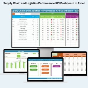 Supply Chain and Logistics Performance KPI Dashboard in Excel