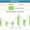 Supply Chain and Logistics Quality Assurance KPI Dashboard in Excel - Image 4