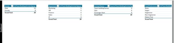 Team Building Activity Signup Tracker in Excel - Image 8