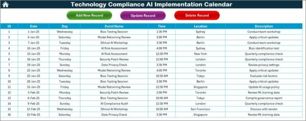 Technology Compliance AI Implementation Calendar in Excel - Image 6