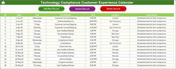 Technology Compliance Customer Experience Calendar in Excel - Image 6