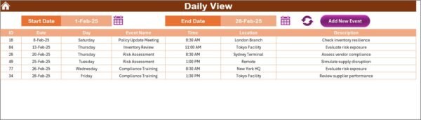 Technology Compliance Supply Chain Resilience Calendar in Excel - Image 5