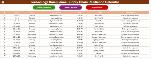 Technology Compliance Supply Chain Resilience Calendar in Excel - Image 6