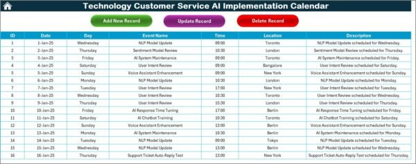 Technology Customer Service AI Implementation Calendar in Excel - Image 6