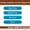 Technology Customer Service Supply Chain Resilience Calendar in Excel - Image 2