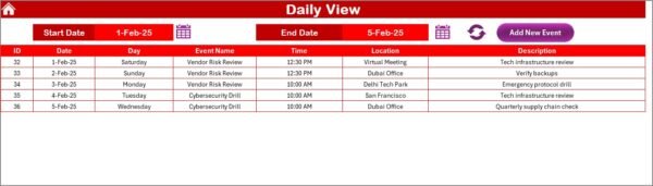 Technology HR Supply Chain Resilience Calendar in Excel - Image 5