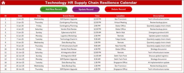 Technology HR Supply Chain Resilience Calendar in Excel - Image 6