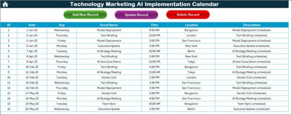 Technology Marketing AI Implementation Calendar in Excel - Image 6