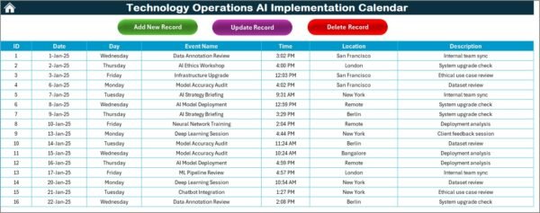 Technology Operations AI Implementation Calendar in Excel - Image 6