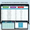 Technology Operations AI Implementation Calendar in Excel