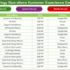 Technology Operations Customer Experience Calendar in Excel - Image 6