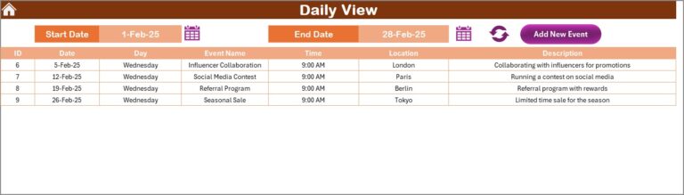 Technology Operations Remote Work Calendar in Excel - Next Gen Templates