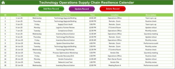 Technology Operations Supply Chain Resilience Calendar in Excel - Image 6